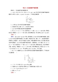 2026版高考化学一轮总复习考点突破练习第八章第41讲沉淀溶解平衡考点三沉淀溶解平衡图像