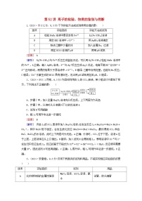 2026版高考化学一轮总复习真题演练第九章有机化学基础第52讲离子的检验物质的鉴别与推断
