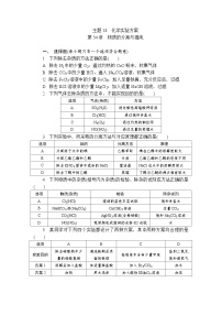 2026年高考化学第一轮基础练习--第54讲　物质的分离与提纯（含答案）