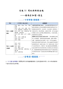 专题50 有机推断综合题——结构半知型+信息（全国通用）-十年（2016-2025）高考化学真题分类汇编（含答案）