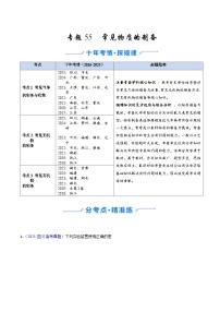 专题55 常见物质的制备（全国通用）-十年（2016-2025）高考化学真题分类汇编（含答案）