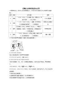 高考化学一轮复习含氮化合物的性质与应用综合练习