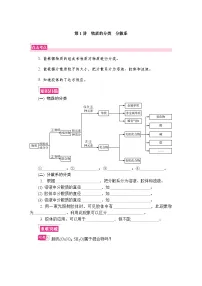 第1讲 物质的分类分散系 复习讲义 （含答案）江苏省2027届普通高中化学学业水平合格性考试