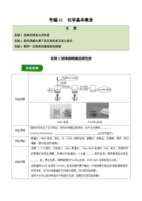 2026高考化学(通用版)实验专项训练专题01化学基本概念(原卷版+解析)