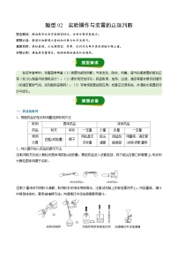 2026高考化学(通用版)实验专项训练题型02实验操作与装置的正误判断(原卷版+解析)