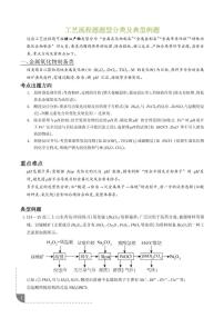 2026届高考一轮化学专题：工艺流程题练习含答案