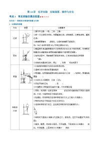 【精准备考】（2019人教版）2026年高考化学一轮复习（知识点梳理+真题挑战）第14讲　实验装置、操作与安全