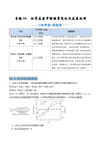 备战2026年高考近五年(2021-2025)高考化学真题分类汇编(江苏专用)专题06化学反应中的能量变化及反应机理(原卷版+解析版)