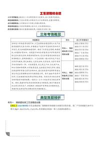 2026年高考化学一轮复习考点训练 工艺流程综合题-（学生版+解析版）