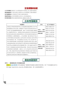 2026年高考化学一轮复习考点训练 工艺流程综合题-（学生版+解析版）