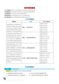 2026年高考化学一轮复习考点训练 化学实验基础（学生版+解析版）