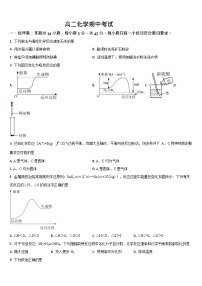 吉林省通化市梅河口市第五中学2025-2026学年高二上学期11月期中考试化学试卷