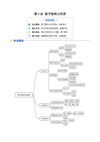 高考化学一轮复习讲义练习资料 (3)
