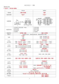 2026届高考化学一轮复习训练 电化学基础练习（学生版+教师版）