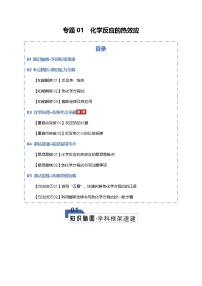 高考化学一轮复习-化学反应的热效应（知识清单）（全国通用）（原卷版）