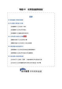 高考化学一轮复习-化学反应的热效应（知识清单）（全国通用）（解析版）