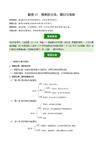 高考化学一轮复习-物质的分离、提纯与检验（原卷版）