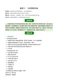 高考化学一轮复习讲义-无机物的制备（解析版）