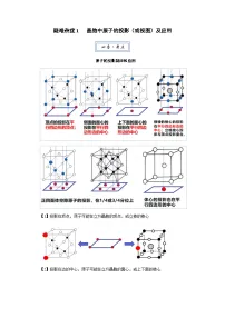 疑难杂症1 晶胞中原子的投影（或视图）及应用-2026届高考化学一轮复习讲练（全国通用）