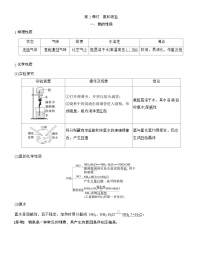 化学必修 第二册氮及其化合物第二课时教案设计