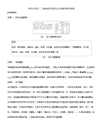 高中化学人教版 (2019)必修 第二册基本营养物质教学设计及反思