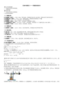 2026届高考化学一轮实验专题复习——热重曲线相关练习含答案