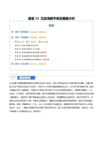 题型12 沉淀溶解平衡及图像分析（题型专练）（全国通用）2026年高考化学二轮复习讲练测+答案