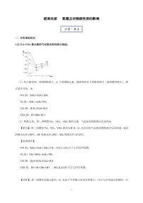2026届高考化学一轮疑难杂症：氢键及对物质性质的影响练习含答案