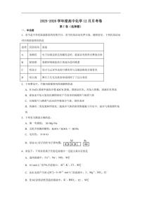 2025-2026学年湖北省黄冈市蕲春县第一高级中学高二上学期12月月考化学试卷（含答案）