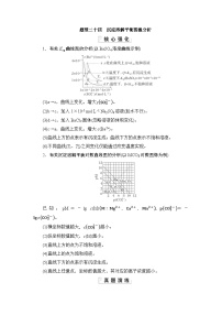 高考第二轮复习化学选择题专项练习24 题型二十四　沉淀溶解平衡图像分析