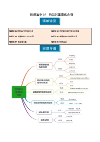 高考化学一轮-知识清单05 钠及其重要化合物（解析版）