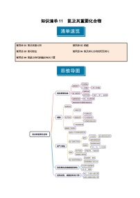 知识清单11 氮及其重要化合物-高考化学一轮复习知识清单（新高考专用）（原卷版）