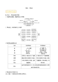 高考化学二轮复习核心考点讲与练专题八 原电池 （专讲） （2份，原卷版+解析版）