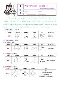 2026届高三化学二轮复习+20--小专题--硅酸盐晶体专题试卷