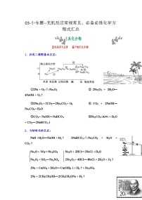 2026届高三化学二轮复习+20--小专题--无机反应常见物质的制备试卷