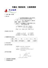 高考化学二轮复习题型归纳讲与练专题五 物质结构  元素周期律（2份，原卷版+解析版）