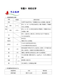高考化学二轮复习题型归纳讲与练专题十 有机化学（2份，原卷版+解析版）