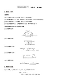 2026高三二轮专题复习化学习题_专题二　选择题专攻3　无机化工微流程（含解析）