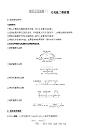 2026高三二轮专题复习化学习题_专题二　选择题专攻3　无机化工微流程（含解析）
