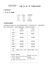 2026高三二轮专题复习化学习题_专题三　选择题专攻3　元素“位—构—性”关系的分析应用（含解析）