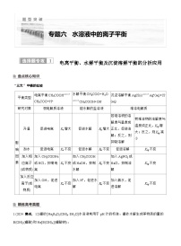 2026高三二轮专题复习化学习题_专题六　选择题专攻1　电离平衡、水解平衡及沉淀溶解平衡的分析应用（含解析）