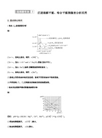 2026高三二轮专题复习化学习题_专题六　选择题专攻3　沉淀溶解平衡、络合平衡图像的分析应用（含解析）