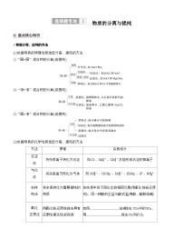 2026高三二轮专题复习化学习题_专题七　选择题专攻2　物质的分离与提纯（含解析）