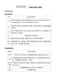 2026高三二轮专题复习化学习题_专题七　选择题专攻3　物质的检验与鉴别（含解析）