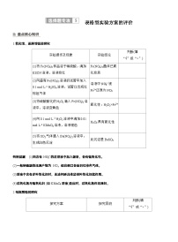 2026高三二轮专题复习化学习题_专题七　选择题专攻5　表格型实验方案的评价（含解析）
