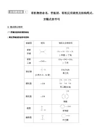 2026高三二轮专题复习化学习题_专题八　主观题突破1　有机物的命名、官能团、有机反应类型及结构简式、方程式的书写（含解析）