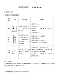 2026高三二轮专题复习化学习题_专题八　选择题专攻3　有机化学实验（含解析）
