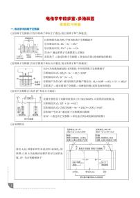 电化学中的多室、多池装置练习含答案--2026届高考化学一轮专练