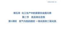 高中化学人教版 (2019)必修 第二册第二节 氮及其化合物优质课ppt课件