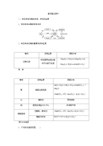 人教版 (2019)必修 第一册第二章 海水中的重要元素——钠和氯综合与测试公开课教案及反思